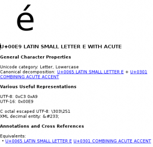 unicode