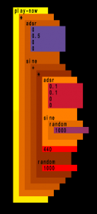 new-asterisk