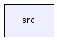 src/